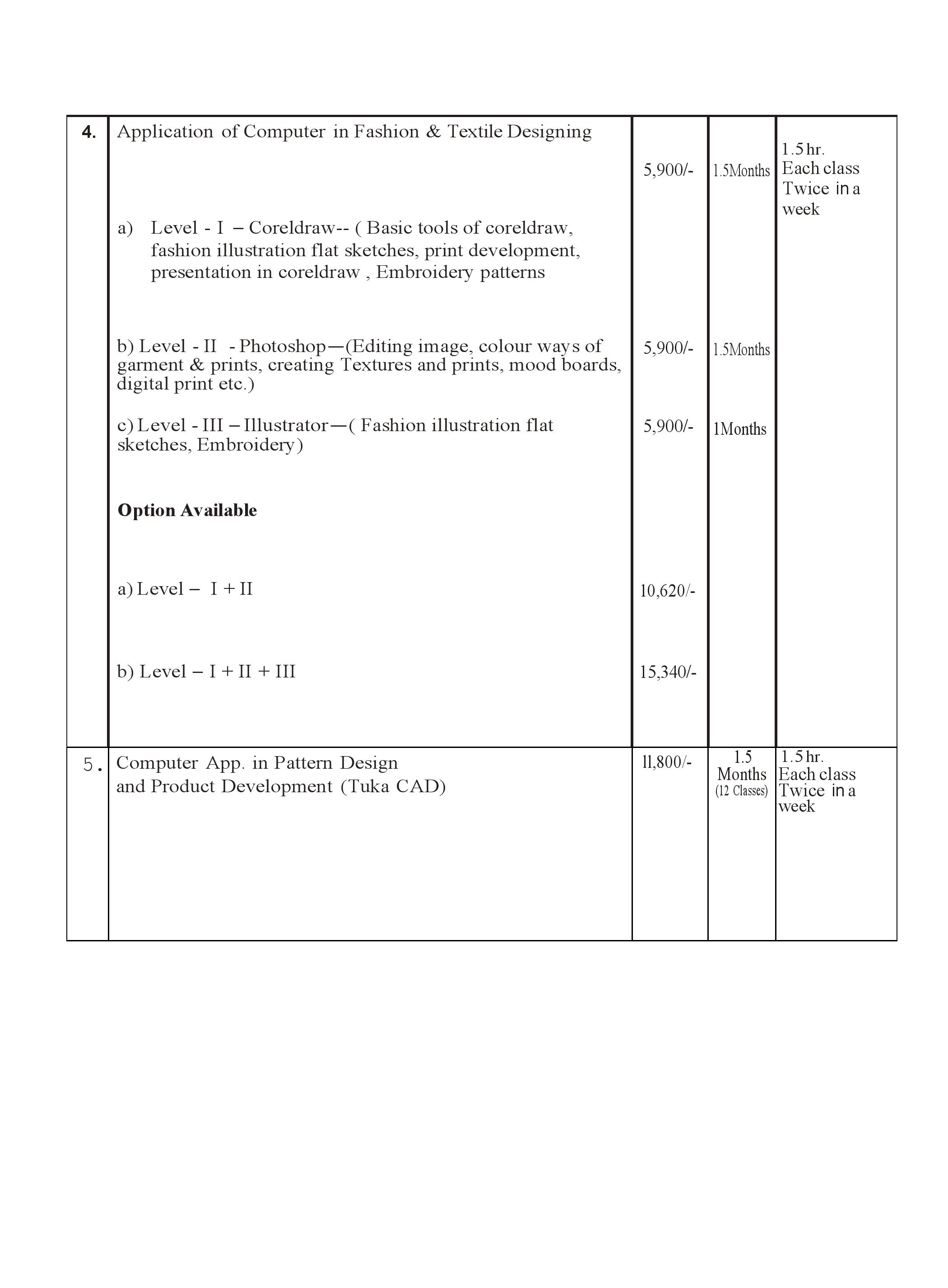  Top 10 Fashion Designing Institute in Delhi